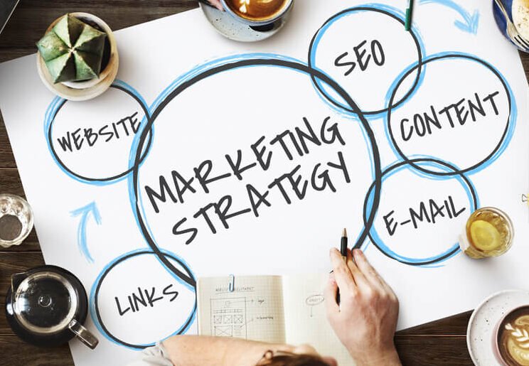 652039f7df88a2e80eb1906c_Business_Solution_Marketing_Digital_Planning